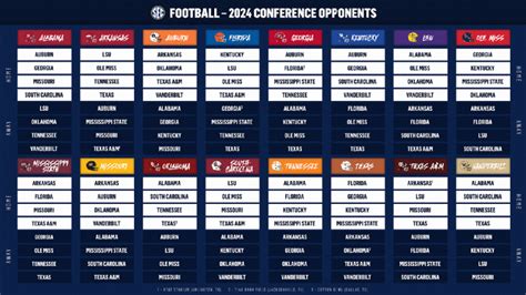 Soccer News, Scores, Video, Standings and Schedule .